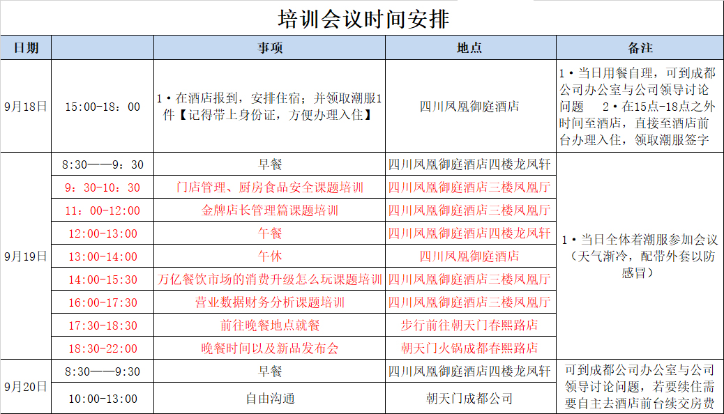 2019朝天門(mén)集團(tuán)金牌店長(zhǎng)交流峰會(huì)及新品發(fā)布會(huì)邀請(qǐng)函 2019朝天門(mén)集團(tuán)金牌店長(zhǎng)交流峰會(huì)及新品發(fā)布會(huì)邀請(qǐng)函