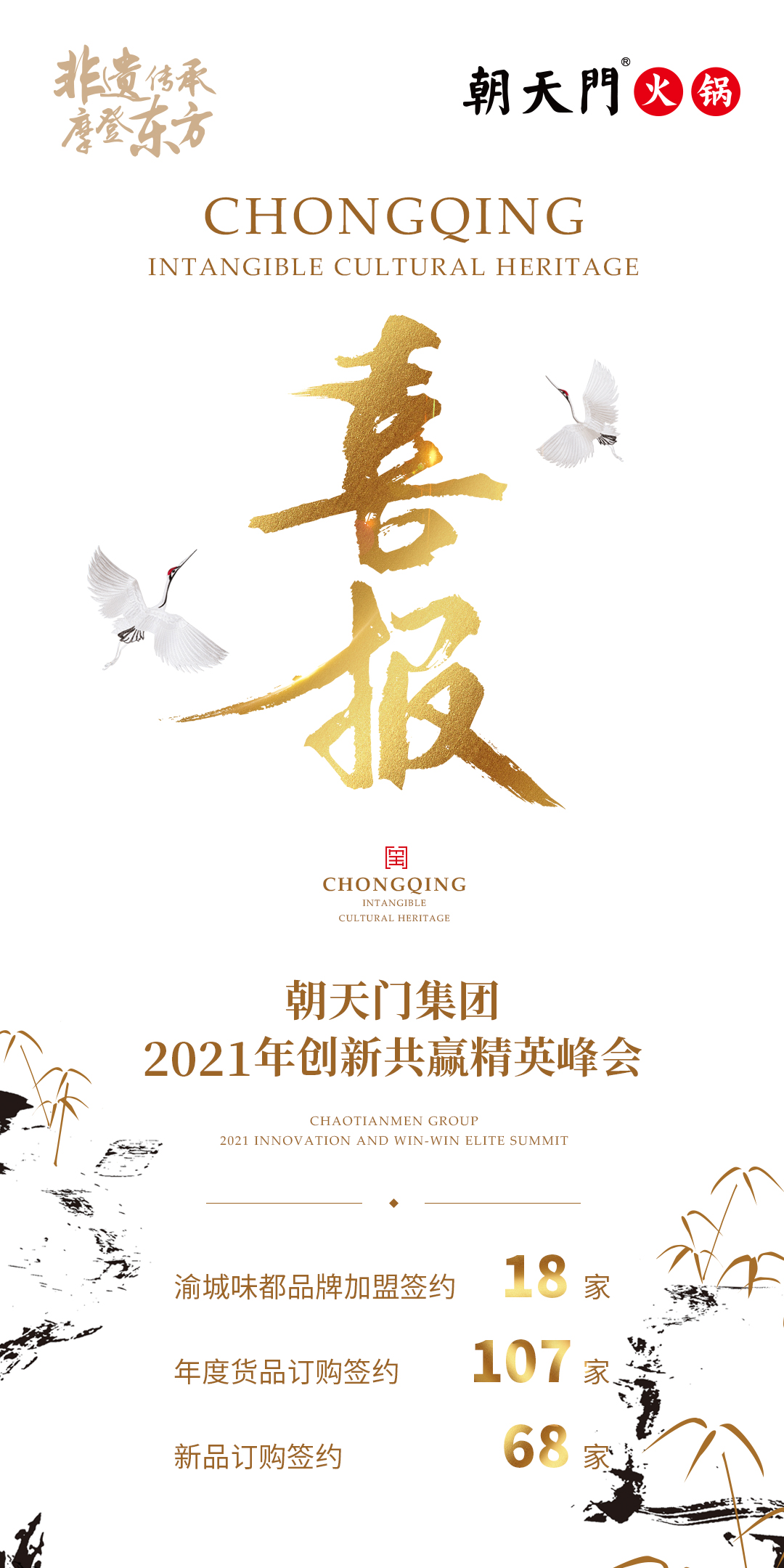 朝天門集團2021年創(chuàng)新共贏精英峰會圓滿結(jié)束！