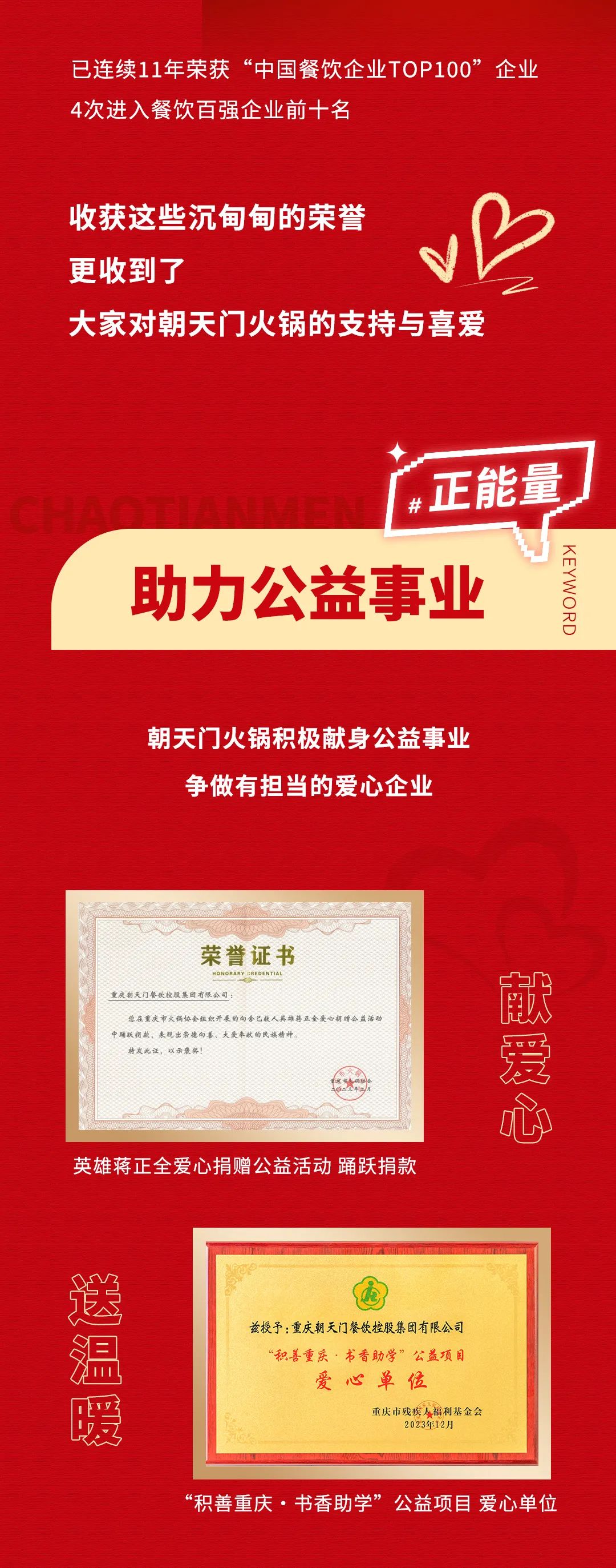 回眸2023 | 朝天門火鍋年度總結(jié)！