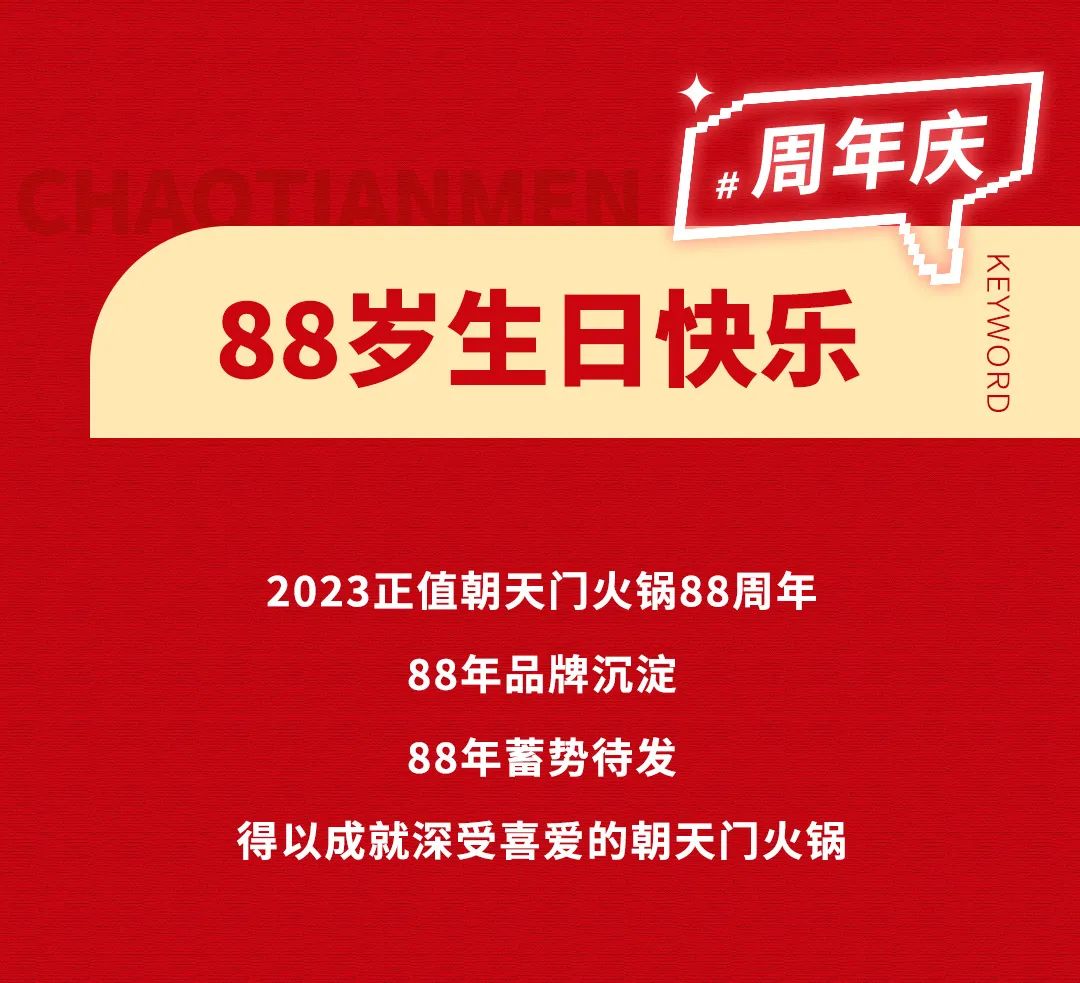 回眸2023 | 朝天門火鍋年度總結(jié)！